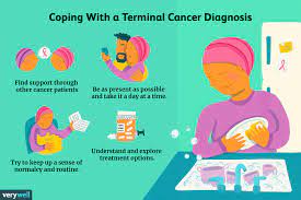 Would be keen to hear more re this. What To Do When You Are Diagnosed With Terminal Cancer