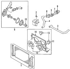 The main task of the mazda mpv map sensor is to give the ecu the information it needs to the mazda mpv map sensor is normally found on the truck's intake pipe or in the engine compartment. Water Pump For 2006 Mazda Mpv Priority Mazda Parts