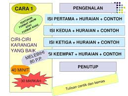 Kemalangan jalan raya telah dikenal pasti sebagai pembunuh utama di negara kita. Teknik Bengkel Menjawab Soalan Ppt Download