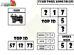 Prediksi Togel Sydney 11 Desember 2019 5 Februari Sydney 12 Januari