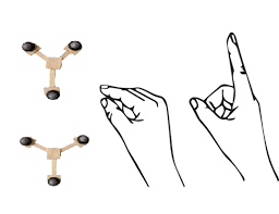 An array of two elements, which are initially both null (representing no finger). Pinch Gesture Two Ir Markers Were Worn On The Thumb And Index Finger Download Scientific Diagram