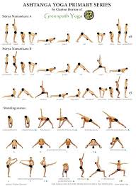 Ashtanga Primary Series Worksheet Need To Memorize This For Mysore Yoga Asanas Ashtanga Yoga Primary Series Ashtanga Yoga