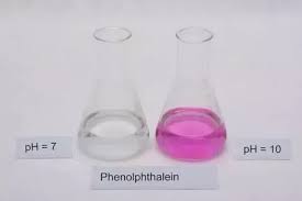What Are The Colours Of Phenolphthalein In Acidic And Basic