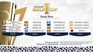 2021 concacaf gold cup qualification. 2021 Gold Cup How The Draw Will Work