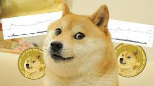 This makes dogecoin great for small transactions, which is why it. Dogecoin S 60 Growth Over Q2 Proves It Should Be Taken Seriously