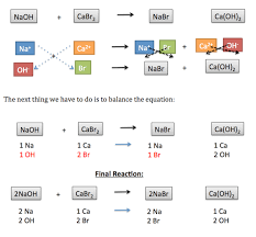 They occur because either the reaction is an double replacement reactions have two ionic compounds (reactants) that are exchanging anions or cations to form new (better) bonds for (extra). Double Displacement Reaction Definition Examples Video Lesson Transcript Study Com