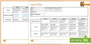 Phase 2 Phonics Primary Resources Twinkl Phonics Scheme Of Work In 2020 Phonics Lessons Writing Cvc Words Phonics Lesson Plans