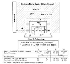 2700i acc wood stove insert heating contractors in golden bc