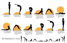Tips And Strategies For Soups Yoga Sun Salutation Surya Namaskar Sun Salutation