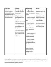Importance of routine follow up with primary care physician. Stroke Care Plan Pdf Nursing Diagnosis Your Selected Nanda I U00ae Nursing Diagnosis R T Stroke Aeb Impaired Gag Reflex Difficulty Swallowing Altered Course Hero