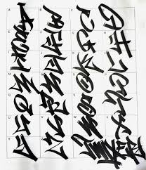 Graffiti Letters Graffiti Lettering Graffiti Lettering Alphabet Graffiti Lettering Fonts