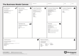 May 06, 2021 · to start a website business, start by setting up your site so that it can be easily accessed from both computers and mobile devices. Business Model Canvas Wikipedia