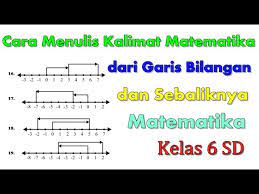 Definisi diatas dapat ditulis dalam tabel kebenaran sbb: Matematika 6 Sd Menulis Kalimat Matematika Dari Garis Bilangan Dan Sebaliknya Youtube