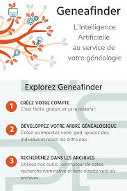La Genealogie Facile Avec Geneafinder En 2020 Genealogie Genealogie Gratuite Arbre Genealogique