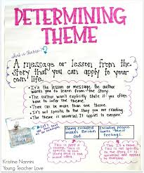 Teaching Literary Theme In Upper Elementary Teachers