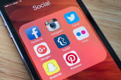 The 3 All-Important Aspects of Social Media Marketing ...