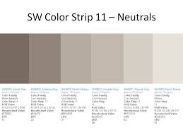 Sherwin Williams Perfect Greige 6073 Google Search Paint Colors For Home Exterior Paint Colors Sherwin Williams Perfect Greige