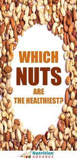 17 Types Of Nuts How Do They Compare Nutrition Healthy Nuts Diet And Nutrition
