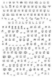 It is the largest state in south india and sixth largest in india. 13 Kannada Ideas Kannada Language Alphabet Charts Learning Worksheets