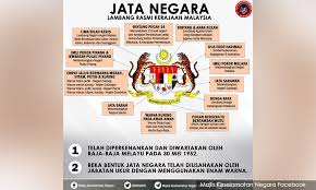 Malaysiakini Imej Kulit Buku Bukan Manipulasi Jata Negara Kata Zunar