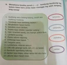 Ukara ing dhuwur iku basa kramane dadi …. Jawaban Bahasa Jawa Kelas 5 Halaman 96 Brainly Co Id