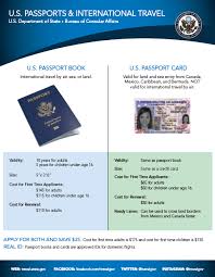 The us passport card is a small passport card, about the size of a credit card, that contains your photo and identifying information. Passport Resources