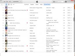 42 Paradigmatic Bigbang Itunes Chart