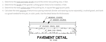 Gravel drive grid gravel parking driveway parking plastic paving gravel grass. Solved 1 Determine The Total Perimeter Length Around The Chegg Com