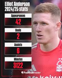 Anderson and Milenkovic exit fears grow after 'awful week' for Nottingham  Forest