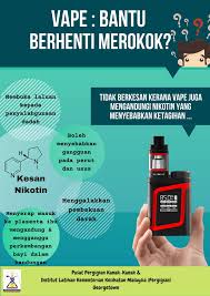 Tahukah anda, anggapan tersebut sebenarnya kurang tepat? Ppkk Ilkkm Pergigian Georgetown Pulau Pinang Pinang George Town Pulau Pinang Malaysia Public Government Service Facebook