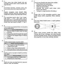 Pilihlah salah satu jawaban yang benar dengan memberi tanda silang (x) pada huruf a, b, c, d dan e! Soal Latihan Ujian Sekolah Ipa Sd Mi Tahun 2021 2020 2021 Pendidikan Kewarganegaraan Pendidikan Kewarganegaraan