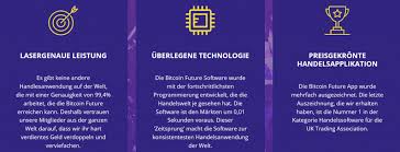 The payment services act defines cryptocurrency as a property value. Bitcoin Future Erfahrung Test Was Aus 300 Euro Wurde