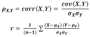 Correlation Coefficient Calculator Calculation Calculator Educational Leadership Probability