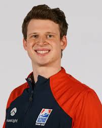 Hockey Skating Skills