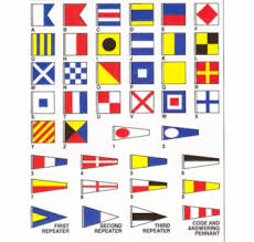 International maritime signal flags ~ flag alphabetthe system of international maritime signal flags is one system of flag signals representing individual. Nautical Code Flag Pillows All Letters And Numbers Available