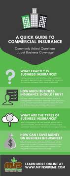 Purchase an insurance policy or bond providing protection from employee dishonesty. A Quick Guide To Commercial Insurance M P Insurance