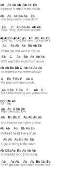 Flute Sheet Music Rhythm Of Love Flute Sheet Music Flute Music Trumpet Music