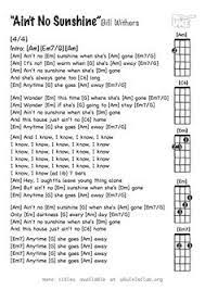 Tuner, chord charts, scales/modes and lessons for beginners. Hildur Birna Hibbabibba Profile Pinterest