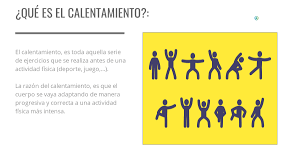Es uno de los modelos de organizadores graficos para niños o adultos que ayuda a visualizar los detalles de un tema de una forma divertida. Ef 4Âº Sa1 Act1 Blog De 6Âº A Ceip Princesa Tejina