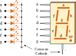 I opted to not have a letter for . Basics Project 018e 1 Digit 7 Segment Display Module And Potentiometer At Acoptex Com Acoptex Com