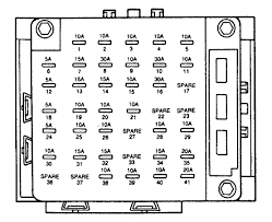 07 fleetwood discovery 39v 1k solar dieselrvowners.com. Diagram 1995 Lincoln Continental Fuse Box Diagram Full Version Hd Quality Box Diagram Diagramba Amicideidisabilionlus It