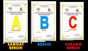 Setakat ini 239 premis diperiksa. Laman Rasmi Majlis Bandaraya Seberang Perai