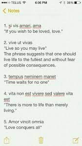 Latin Phrases Latin Quote Tattoos French Quotes Latin Quotes