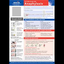 Image result for Exercise-Induced Anaphylaxis