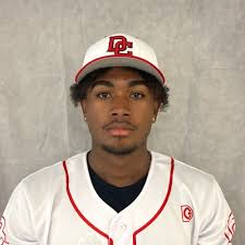 League Batting Leaders