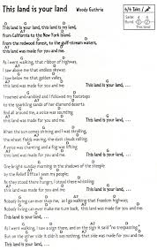 6 1 This Land Is Your Land Cover Tutorial Guitar Chords Tabs Lyrics Lesson Play Along Gitarrenlieder Gitarre Lieder Musik Gitarre