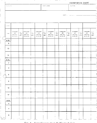 Figure 4 From The Management Of Incontinence Semantic Scholar