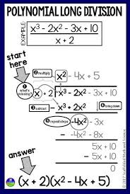 Polynomial Long Division In Algebra 2 Teaching Algebra School Algebra Polynomials