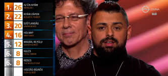 2 years ago 2 years ago. Joci Papai Wins A Dal 2019 And Represents Hungary In Tel Aviv Escxtra Com