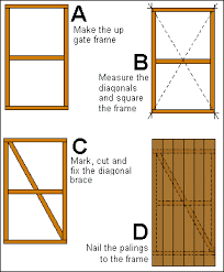 How To Build A Wooden Gate Buildeazy Wooden Gates Building A Wooden Gate Wooden Garden Gate